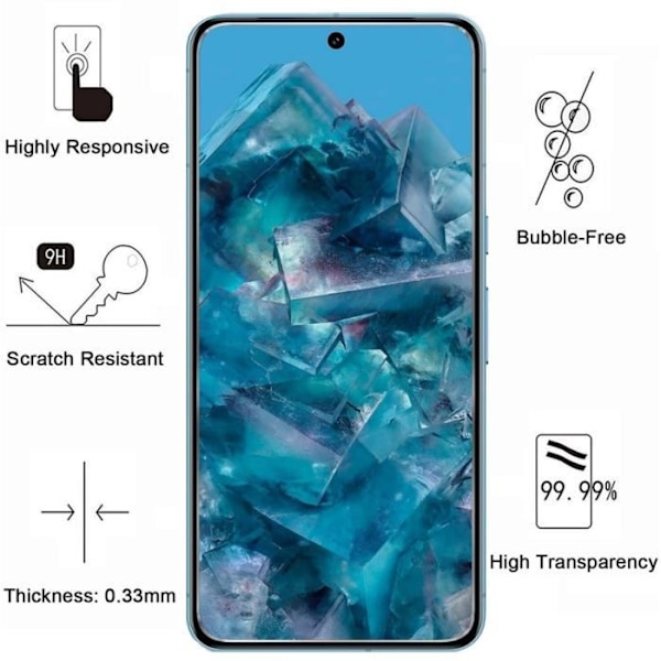 Hærdet Glas til Google Pixel 8 PRO [Pack 2] Skærmbeskyttelsesfilm Phonillico® Transparent