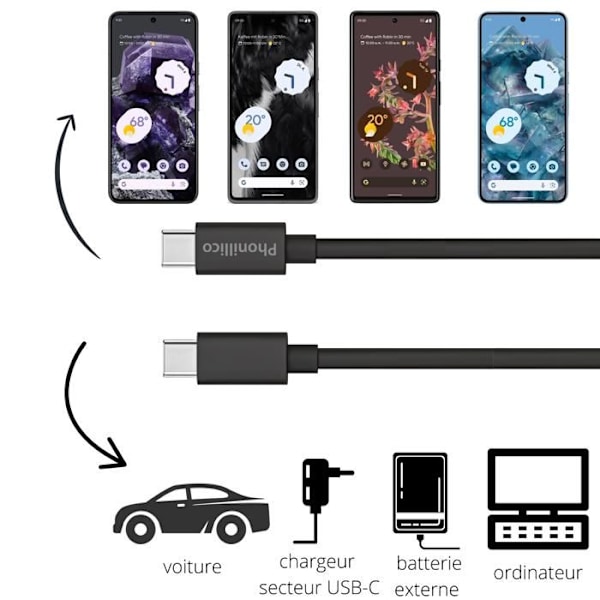 Kabel 20cm USB-C USB-C Sort til Google Pixel 8 / Pixel 8 Pro / Pixel 7 / Pixel 7 Pro / Pixel 7a Phonillico® Svart