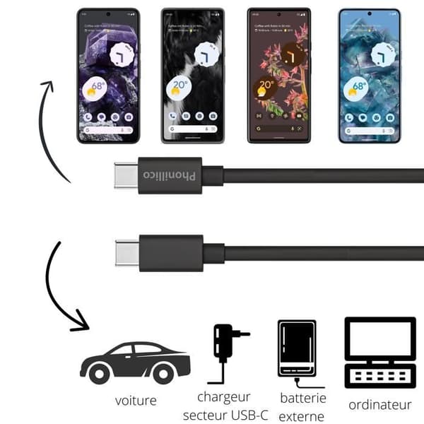 Kabel 20cm USB-C USB-C Svart för Google Pixel 8 / Pixel 8 Pro / Pixel 7 / Pixel 7 Pro / Pixel 7a Phonillico® Svart