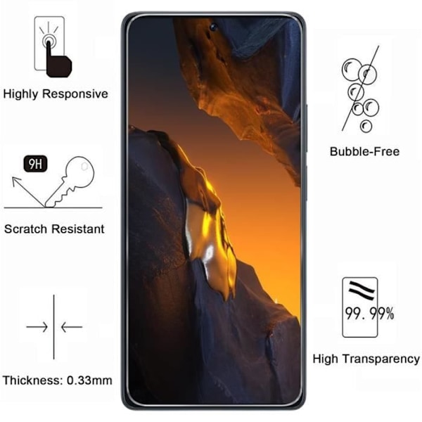 Beskyttelsesfilm - Phonillico® - Xiaomi Poco F5 / F5 PRO - Pakke med 2 - Hærdet glas - Ridsefrit Transparent