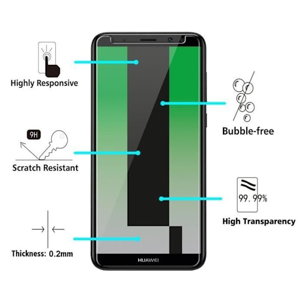 Skärmskydd - Phonillico® - HUAWEI MATE 10 LITE - Härdat glas - Repbeständig - Transparant Transparent