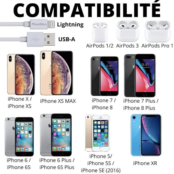 Lot 2 Kaapelit 20cm USB Lightning Latausjohto Valkoinen iPhone X/XS/XS MAX/XR/7/7 PLUS/8/8 PLUS/6/6S/6 PLUS/5/5S/SE/AirPods Phonillico