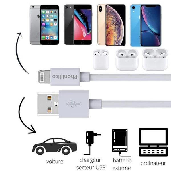 Lot 3 Kablar 20 cm USB Lightning Laddare Vit för iPhone X/XS/XS MAX/XR/7/7 PLUS/8/8 PLUS/6/6S/6 PLUS/5/5S/SE/AirPods Phonillico