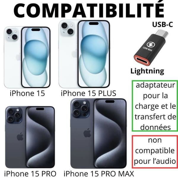 Lot 2 USB-C til Lightning adaptere kompatible med iPhone 15 - iPhone 15 PLUS - iPhone 15 PRO - iPhone 15 PRO MAX Phonillico®