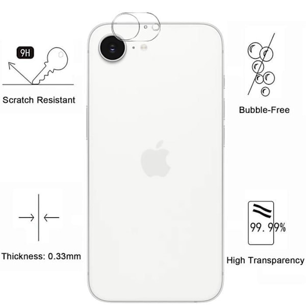 Hærdet Glas - Phonillico® - iPhone 16e - Pakke 2 - Skærm- og Kamerabeskyttelse - Ridsefast Transparent