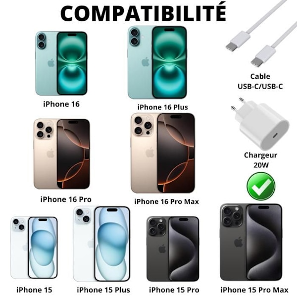 Lot 2 Snabbladdare 20W + 2 USB-C till USB-C kablar 2 meter för iPhone 16 / 16 PLUS / 16 PRO / 16 PRO MAX Phonillico® Vit