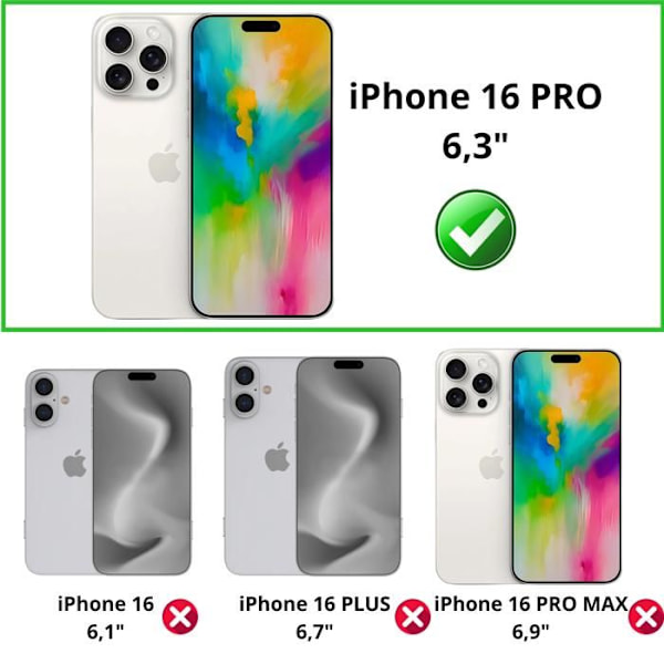 Karkaistu lasi iPhone 16 PRO:lle [Pakkaus 4] Näytönsuojakalvo Phonillico®