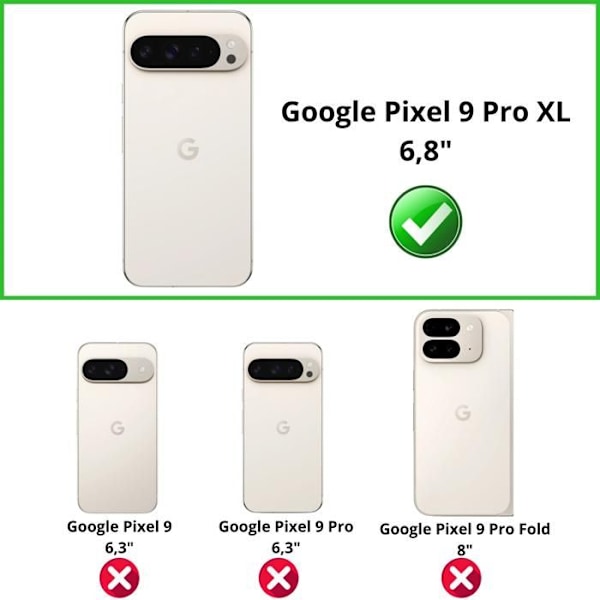 Skyddskamera - Phonillico® - Google Pixel 9 Pro XL - Härdat glas - 2-pack - Repåterstånt Transparent