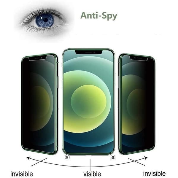 Hærdet Glas til iPhone 12 MINI (5,4") [Pack 2] Antispy Sort Skærmbeskyttelse Phonillico® Svart