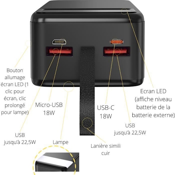 Externt batteri 30000mAh USB USB-C micro-USB Snabbladdning LED-skärm Phonillico®