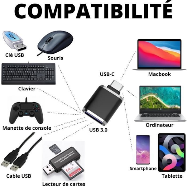 USB C till USB 3.0 OTG-adapter kompatibel med Galaxy S22/S21/S20/S10/S9/S8 - Macbook iPad Air 5 Dator [Pack 2] Phonillico® Svart