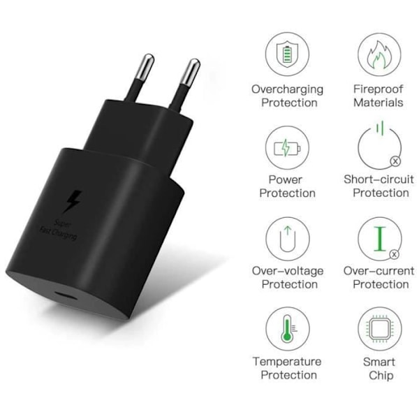 Lader med hurtigoplader 25W til Samsung Galaxy Z FLIP 6 - Z FOLD 6 - Z FLIP 5 - Z FOLD 5 Phonillico®