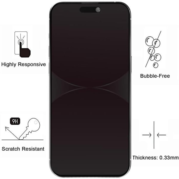 Karkaistu lasi - Phonillico® - iPhone 16 Plus - Pakkaus 4 - Vakoilua Estävä - Naarmuuntumaton Svart