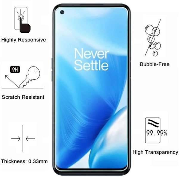 Hærdet Glas til OnePlus Nord 2T [Pakke 2] Skærmbeskyttelsesfilm Phonillico®