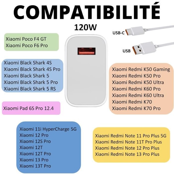 Snabbladdare 120W - Xiaomi - Kompatibel med 13 Pro/12 Pro/Redmi Note 13 Pro Plus - USB-A - USB-C - 1m Vit