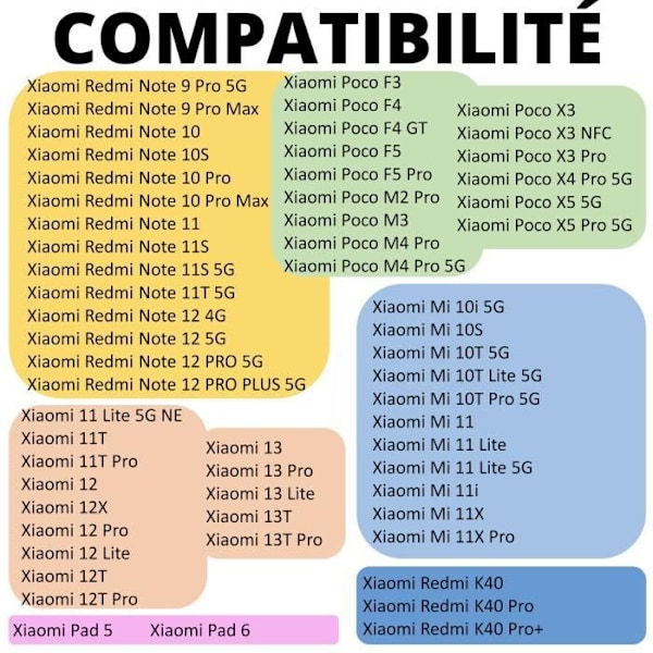 "Lot 2 Cables nopea USB-C 1m Xiaomi 13-12-Redmi Note 12-Redmi Note 11-Poco M4 PRO-Poco X5-Mi 11 Lite-Pad 6 Phonillico®"
