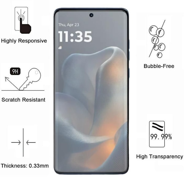 Härdat glas - Phonillico® - Motorola Edge 60/60s/60 Pro/Fusion - Paket 2 - Repellerande för repor - Transparent Transparent