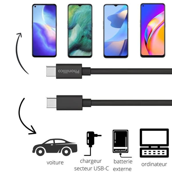 Lot 2 Kabler 20cm USB-C USB-C Sort til Realme Narzo 20 / Narzo 30 5G / Narzo 30A Phonillico® Svart