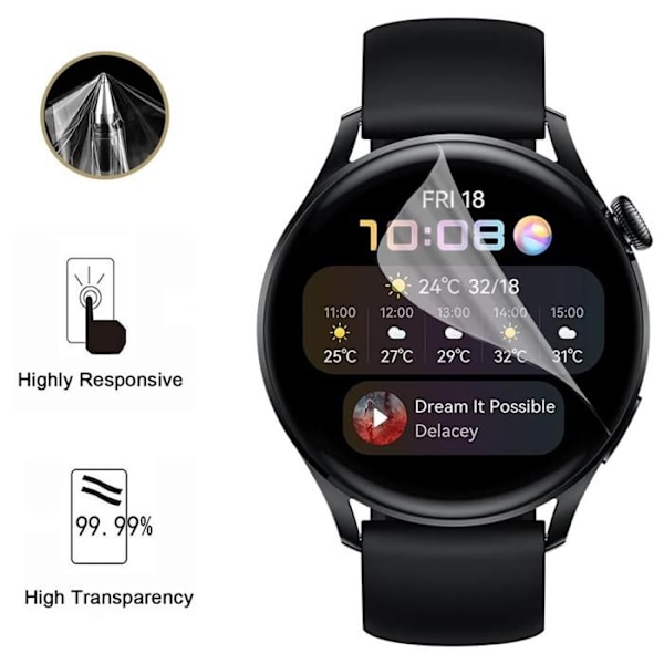 Skyddsglas för Huawei Watch 4 Pro [Pack 6] Ultra Tunn Plastfilm Skyddande Phonillico Transparent