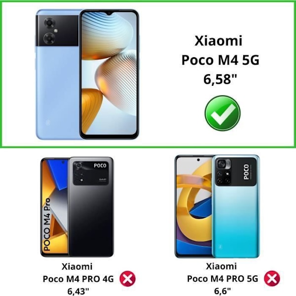Härdat Glas för Xiaomi Poco M4 5G [Pack 2] Skyddsfilm för Skärm Phonillico® Transparent