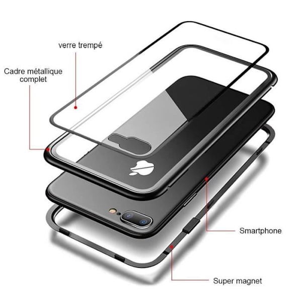 Coque til iPhone SE 2022 - Magnetisk Sort Cover Etui 360 Integreret Stødtålig Tempereret Glas Skærmbeskyttelse Phonillico® Svart