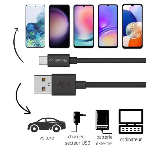 Lot 3 kabler 20cm USB-C sort til Samsung Galaxy NOTE 8 / NOTE 9 / NOTE 10 Phonillico® Svart
