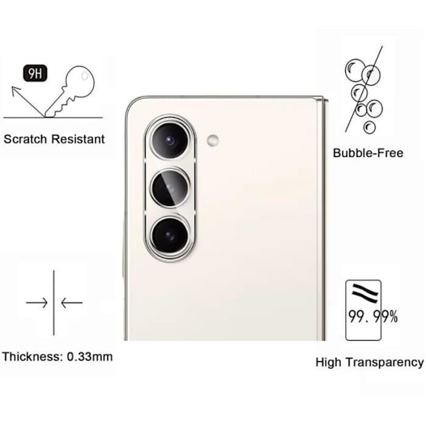 Samsung Z FOLD 5 Suojakuva [2 kpl] Karkaistu Lasinen Takakamerasuojakalvo Phonillico®