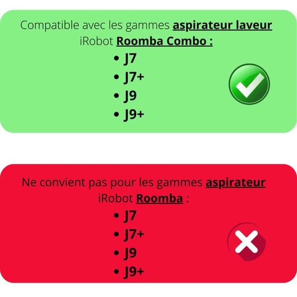 Vaskbare genanvendelige klude til iRobot Roomba Combo J9 J9+ J7 J7+ [Pack 4]
