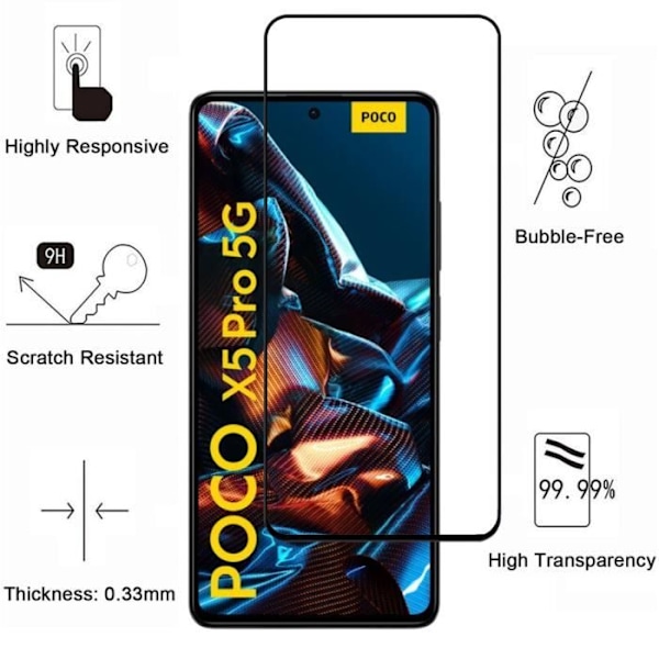 Iskunkestävä kuori Xiaomi Poco X5 PRO 5G:lle ja 2 karkaistua lasia näytönsuojaksi Phonillico® Transparent