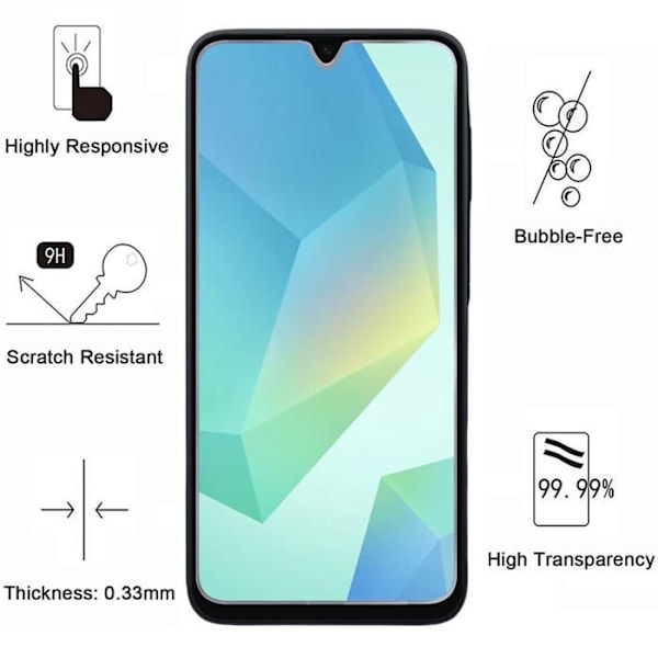 Tempered Glass til Samsung Galaxy A16 4G / A16 5G og Kamerabeskyttelse [Pakke 2] Filmbeskyttelse Phonillico® Transparent