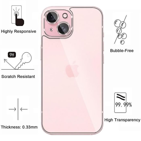 Film Härdat Glas för skärm och baksidan av iPhone 15 och Kameraskydd [Paket 2] Glas Skydd Phonillico®