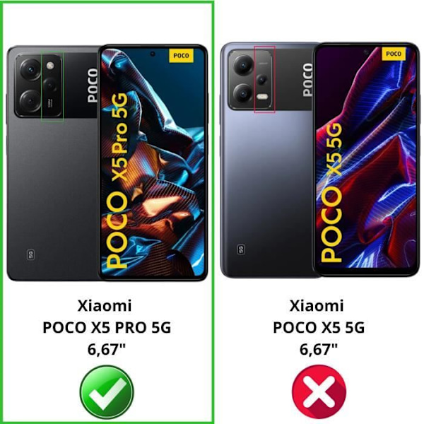 Coque til Xiaomi Poco X5 PRO 5G - Stødabsorberende Beskyttelse TPU Blød Gennemsigtig Phonillico®