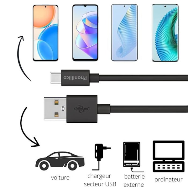 Lot 3 Kabler 20cm USB-C Sort til Honor Magic 5 / Magic 5 Lite / Magic 5 Pro / Magic 4 / Magic 4 Lite / Magic 4 Pro Phonillico® Svart