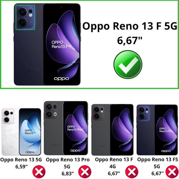 Lujasteklisuoja Oppo Reno 13 F 5G:lle [Paketti 4] Phonillico® näyttösuojakalvo Transparent