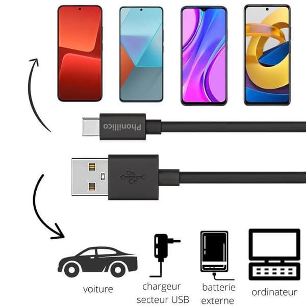 Lot 3 Kaapelit 20cm USB-C Musta Xiaomi Redmi Note 13 / Redmi Note 13 Pro / Redmi Note 13 Pro Plus Phonillico® Svart