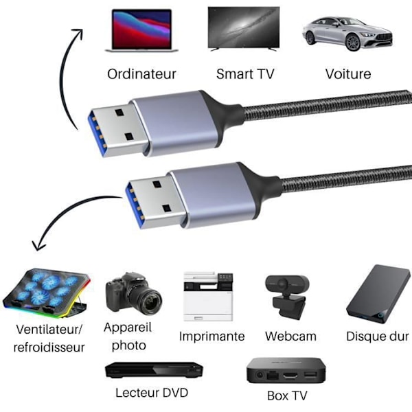 USB 3.0-kabel - Ikke specificeret - 1 meter - SuperSpeed - Kompatibel med computer og bil