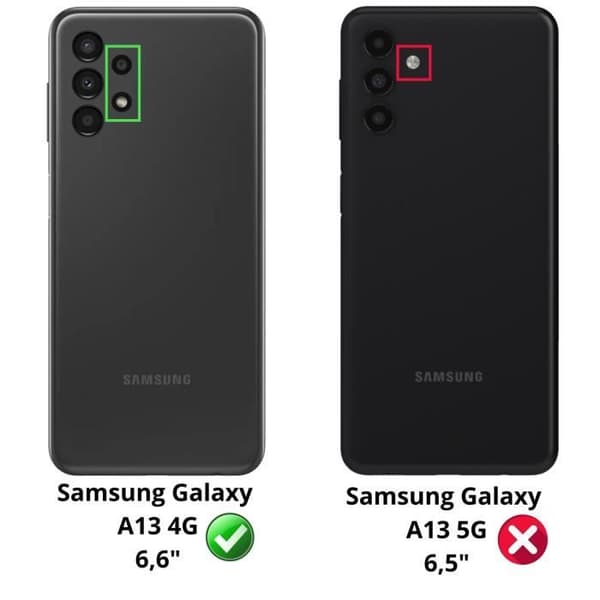 "Coque til Samsung Galaxy A13 4G - Stødabsorberende Beskyttelse Silikone Blød Transparent Phonillico®" Transparent