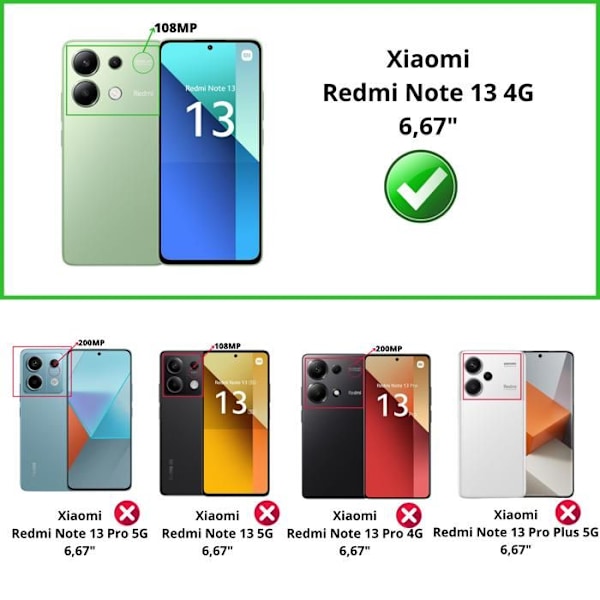 Kameransuoja - Phonillico® - Xiaomi Redmi Note 13 4G - 2 kpl - Karkaistu lasi - Naarmunkestävä Transparent