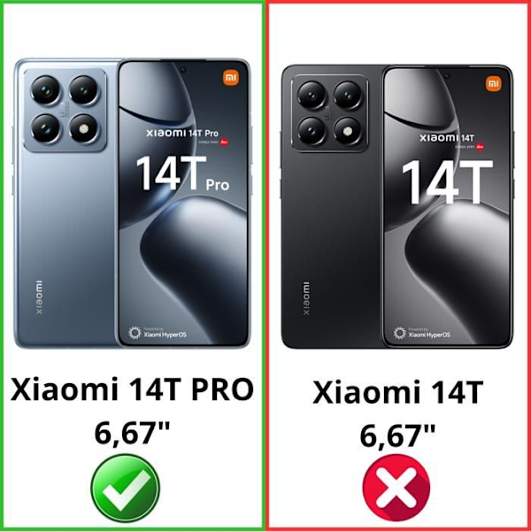 Stødabsorberende cover - Phonillico® - Xiaomi 14T PRO - Fleksibel - Gennemsigtig - 2 Tempererede Glas Transparent