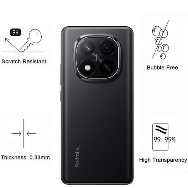 Lujitettu lasi Xiaomi Redmi Note 14 PRO PLUS 5G:lle ja kameran suojaus [Paketti 2] Phonillico® suojakalvo Transparent