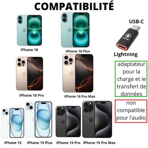 iPhone 16 / iPhone 16 PLUS / iPhone 16 PRO / iPhone 16 PRO MAX - USB-C to lightning - Phonillico® adapter Svart