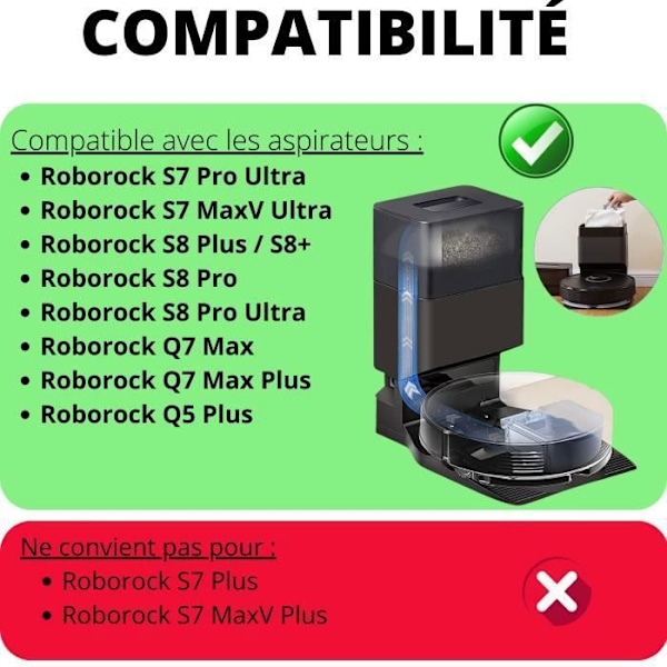 Imuripussit Roborock S8 Pro-S8 Plus-S7 Pro Ultra-S7 MaxV Ultra-Q7 Max-Q5 Plus - pölypussit [10 kpl] Phonillico®