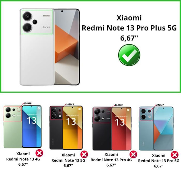 Coque Xiaomi Redmi Note 13 PRO PLUS 5G / Redmi Note 13 PRO+ 5G ja 2 Karkaistua Lasia Näytön Suojakalvo Phonillico® Transparent