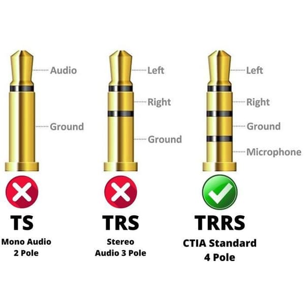 USB audioadapter til 3,5 mm TRRS hunstik, kompatibel med PC, Windows, Mac, tablet, PS5, PS4 Svart