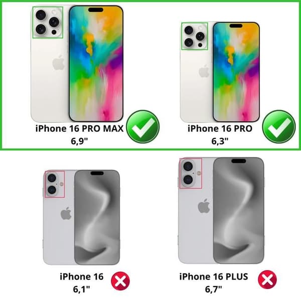 Skyddskamera - Phonillico® - iPhone 16 PRO / PRO MAX - Härdat glas - Paket med 2 - Rep-proof Transparent