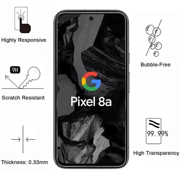 Coque - Phonillico - Google Pixel 8a - Blød - Gennemsigtig - Ridsefrit Transparent