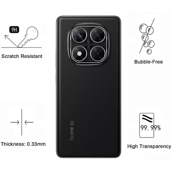Chock-skyddande fodral - Phonillico - Xiaomi Redmi Note 14 PRO 5G - Mjuk - Transparent - 2 Härdat glas Transparent