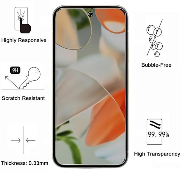 Härdat glas för Google Pixel 9 Pro och kameraskydd [Pack 2] skyddsfilm Phonillico®