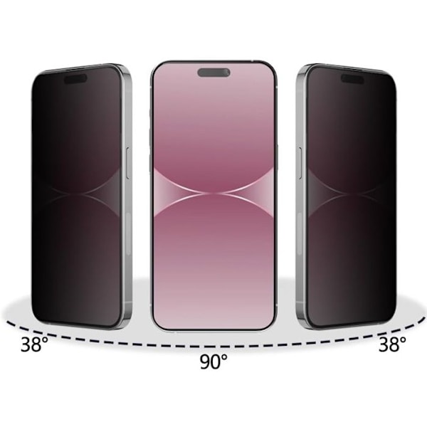 Härdat Glas - Phonillico® - iPhone 16 Plus - Paket med 4 - Antispion - Rep-resistant Svart