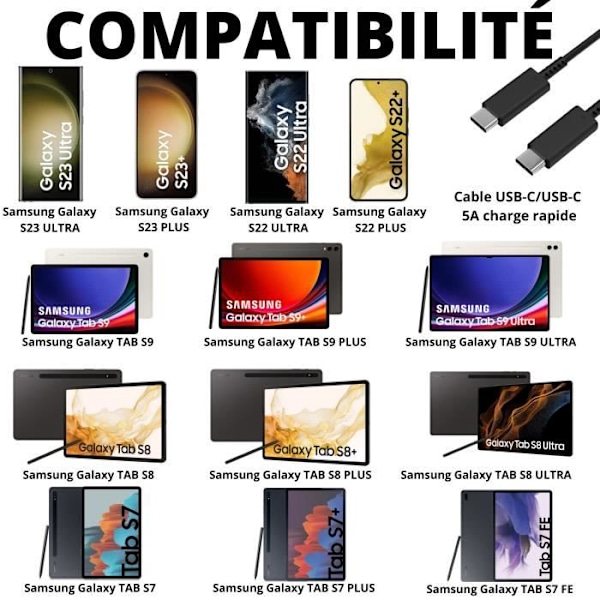 Snabbladdningskabel USB-C till USB-C 1m för Samsung Galaxy S23 PLUS-S23 ULTRA-S22 PLUS-S22 ULTRA-TAB S9-TAB S8-TAB S7 Phonillico®